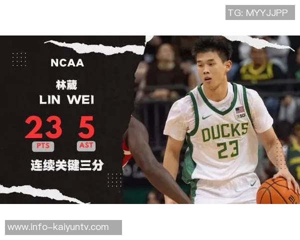 林葳压哨三分助俄勒冈逆转半场表现精彩砍下11分2助攻 林葳压哨三分助俄勒冈逆转半场表现精彩砍下11分2助攻